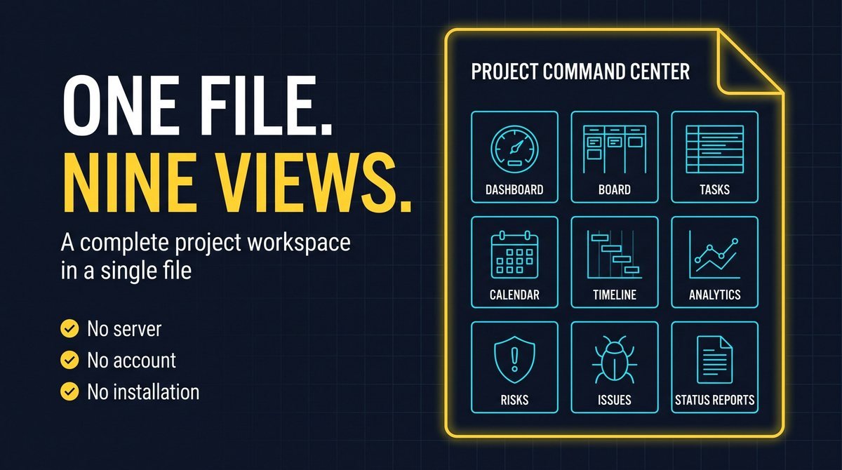 Infographic. One file, nine views. A complete project workspace in a single file: dashboard, board, tasks, calendar, timeline, analytics, risks, issues and status reports. No server, no account, no installation.
